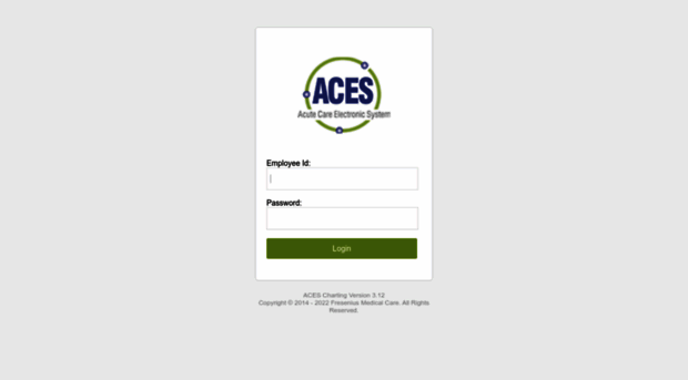 Welcome To Aces Charting
