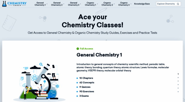 Chemistry Coach Chemistry Coach Ace Your Che Chemistry