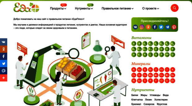 Магазин Правильного Питания Брянск