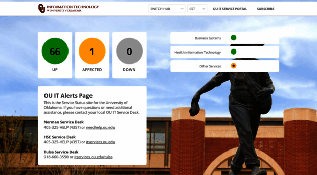 Inb Ou Edu Banner Transformation Web Page Inb Ou