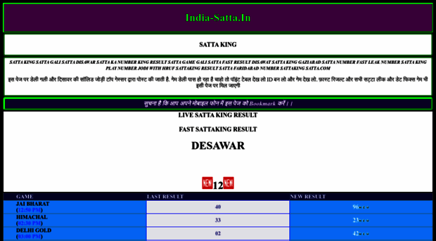 Delhi Satta Number Chart Of Desawar