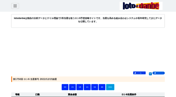 Loto6danbe Com ロト6予想攻略サイトlotodanbe Loto 6 Danbe