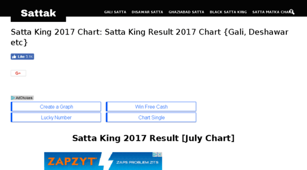 Satta King 2017 Chart