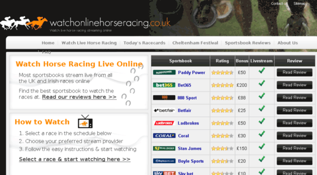 bm racingcom a comprehensive website review bm racingcom a comprehensive website review