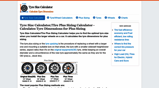 Tire Plus Sizing Chart