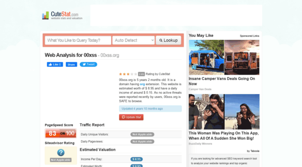 00xss.org.cutestat.com