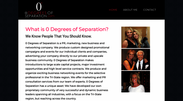 0degreesofseparation.com