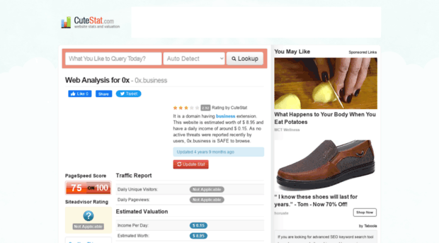 0x.business.cutestat.com
