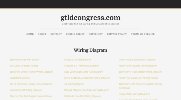 1.gtldcongress.com