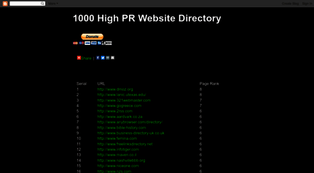 1000-high-pr.blogspot.in