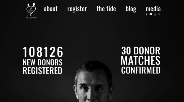 10000donors.com