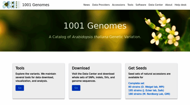 1001genomes.org