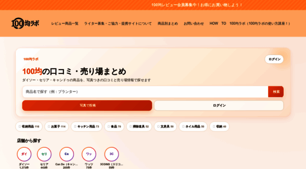 100kinlab.jp