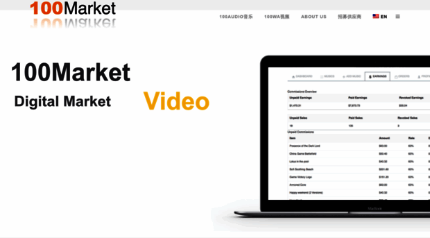 100market.net