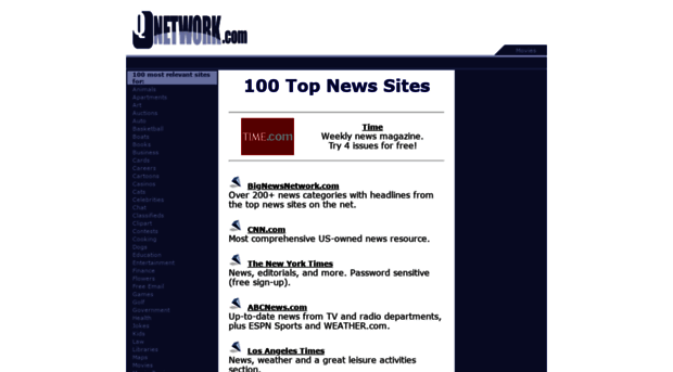 100topnewssites.com