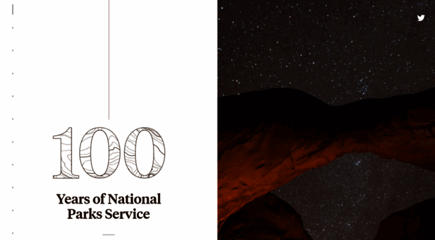 100yearsofnps.com