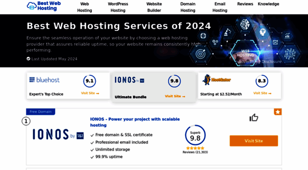 10bestwebhosting.com