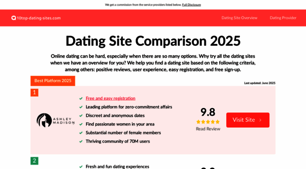 10top-dating-sites.com