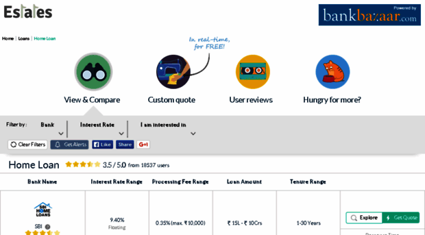 11estates.bankbazaar.com