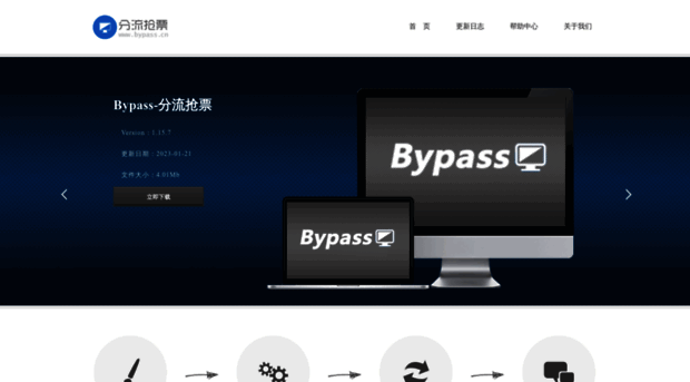 12306bypass.com