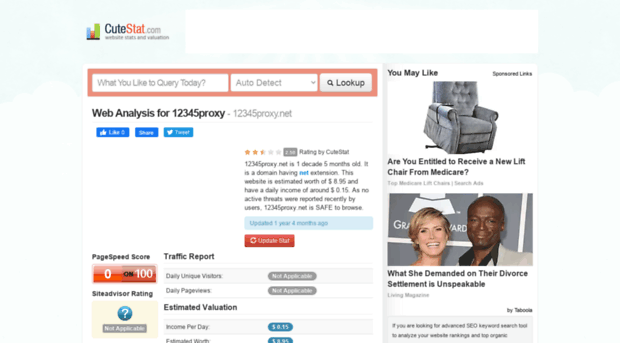 12345proxy.net.cutestat.com