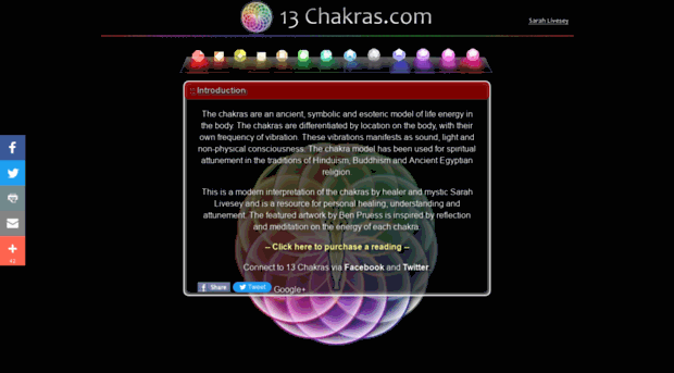 13chakras.com