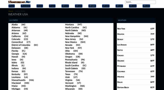 15dayforecast.net