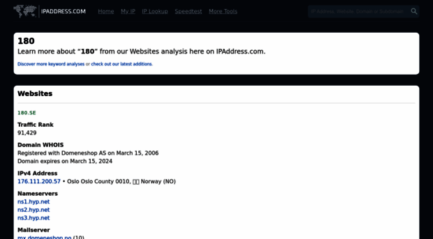 180.ipaddress.com