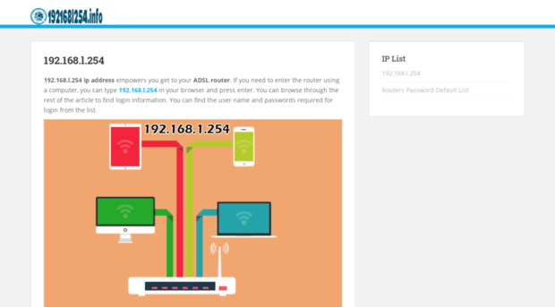 192168l254.info