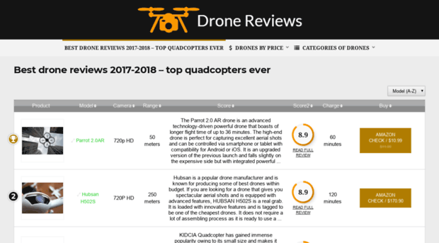 1best-drones-reviews.com