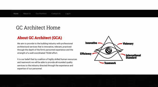 1gcarchitect.com