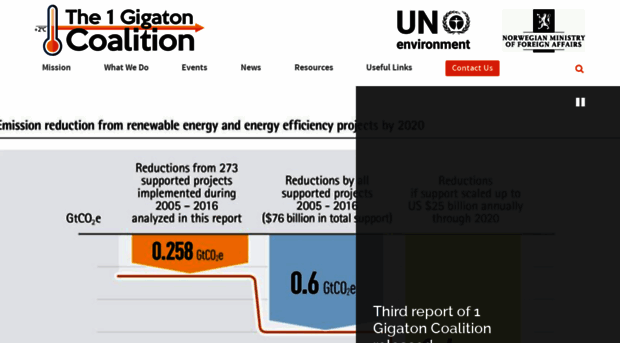 1gigatoncoalition.org