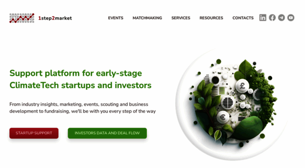 1step2market.com