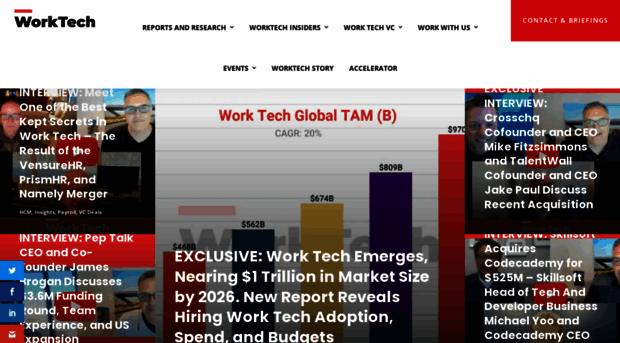 1worktech.com