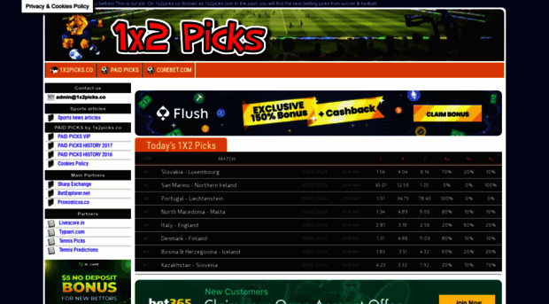 1x2picks.co
