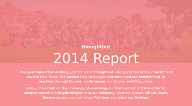 2014.thoughtbot.com