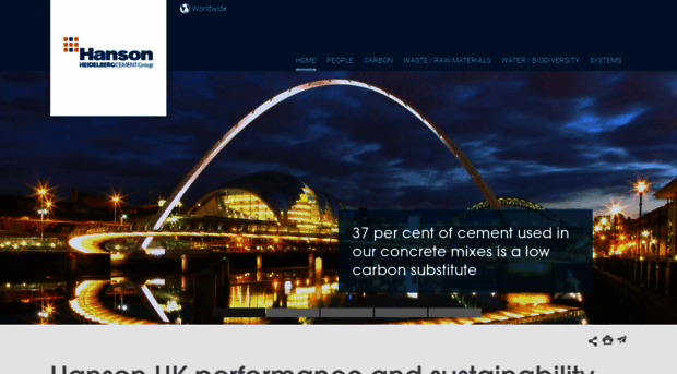 2015.hanson-sustainability.co.uk