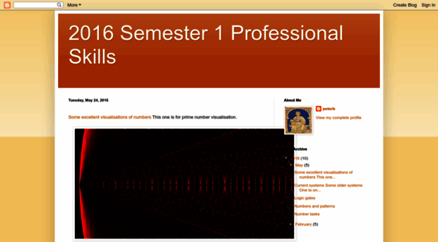 2016profskillss1.blogspot.co.nz