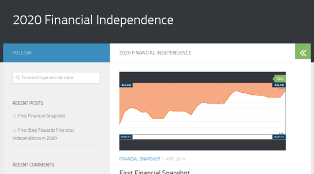 2020financialindependence.com