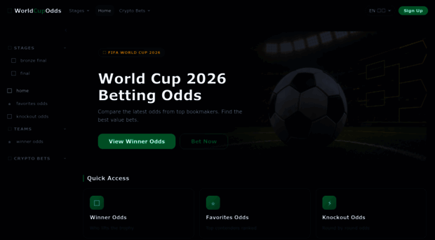 2026worldcupodds.com