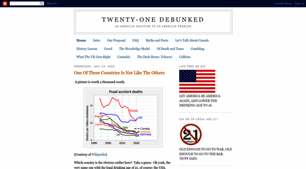 21debunked.blogspot.com