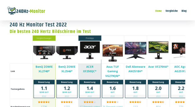 240hz-monitor.de