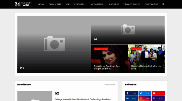 24celebritywiki.blogspot.com