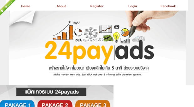 24payads.com