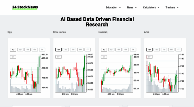 24stocknews.com