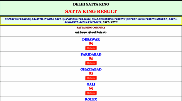 24x7sattaking.mobi