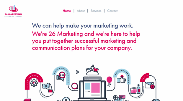 26marketing.com