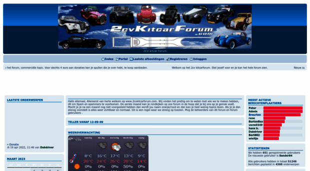 2cvkitcarforum.com