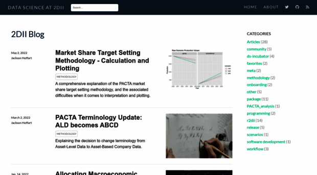 2degreesinvesting.github.io