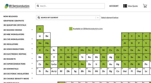 2dsemiconductors.com